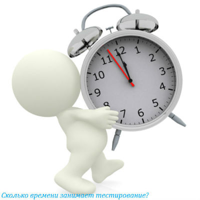 Оценить трудозатраты Оценить трудозатраты